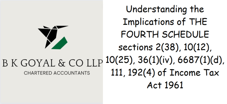 Understanding the Implications of THE FOURTH SCHEDULE sections 2(38), 10(12), 10(25), 36(1)(iv), 6687(1)(d), 111, 192(4) of Income Tax Act 1961