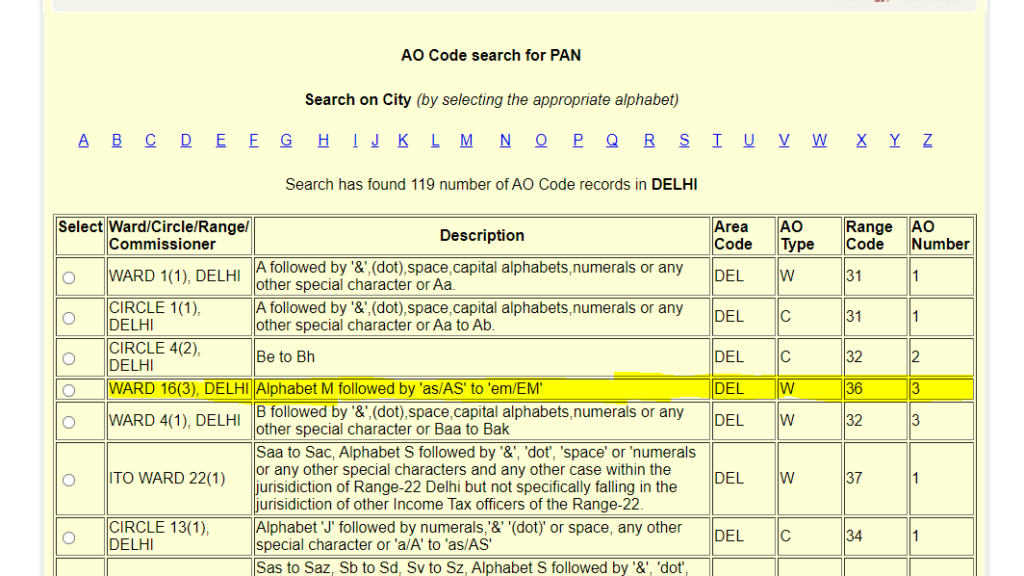 Know Your AO Code for PAN and TAN Application 2