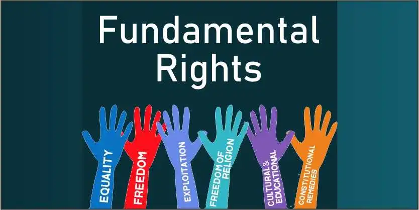 Fundamental Rights of Indian Citizens