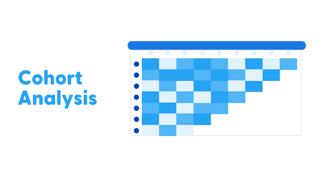 Cohort analysis