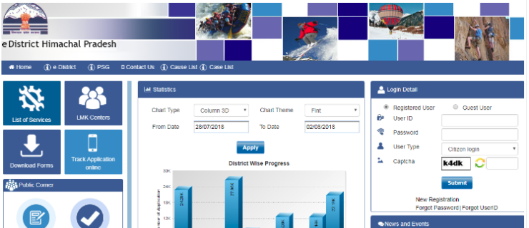 Himachal Pradesh e-District Portal