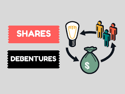 Procedure of converting debentures into shares