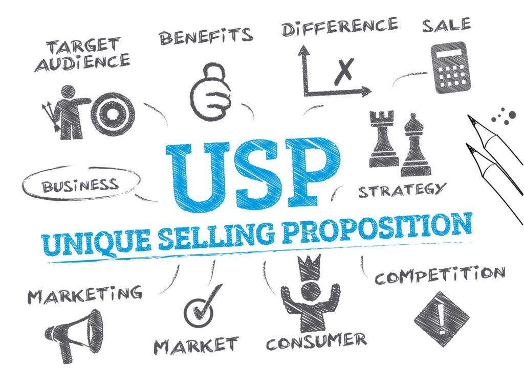 usp marketing