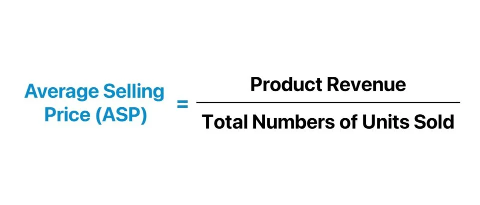 Average selling price