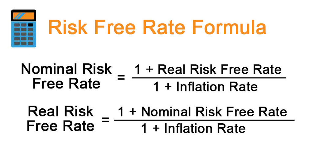 Risk free rate