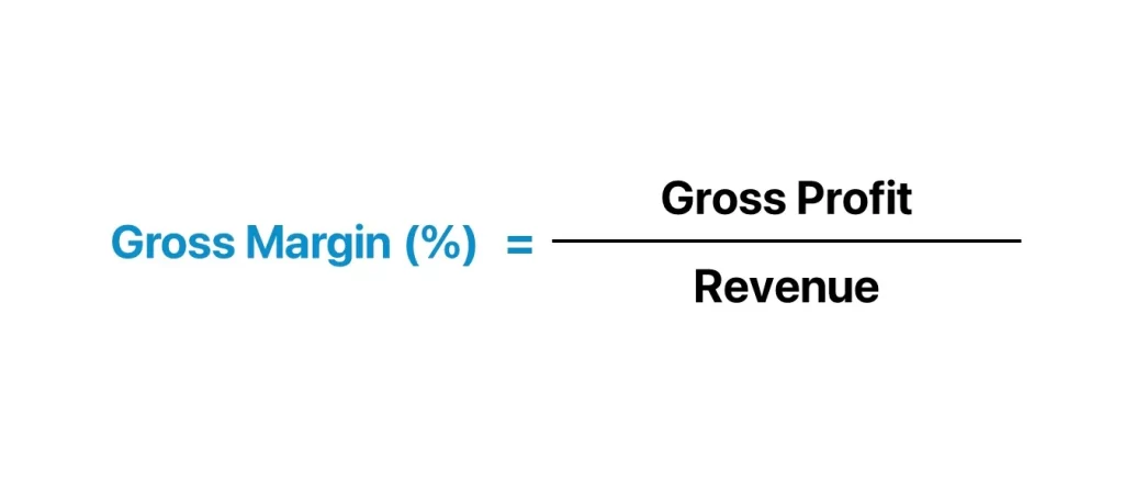 gross margin