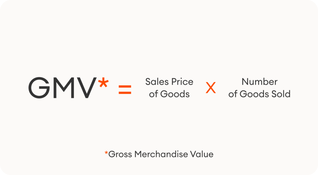 gross merchandise value