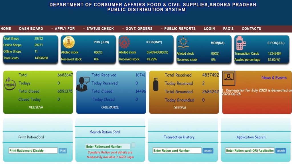 Andhra Pradesh Ration Card