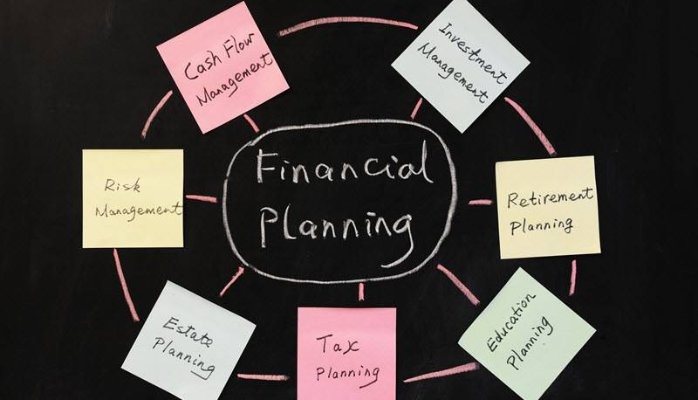 Importance of Financial Planning in a Business