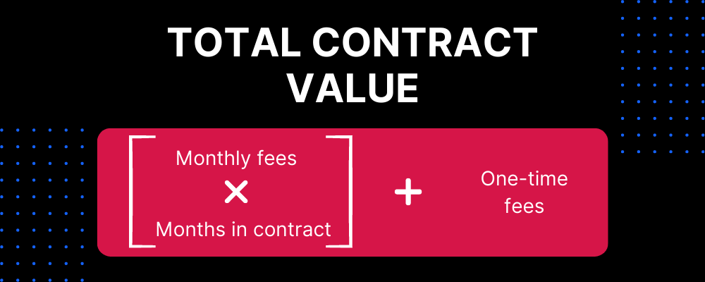 Total contract value formula