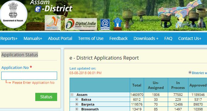 Assam Income Certificate