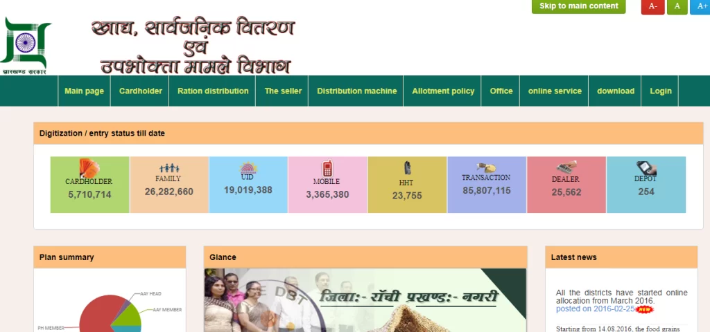 jharkhand ration card