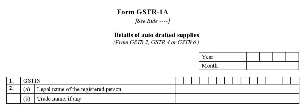 GST COUNCIL MAY LAUNCH GSTR-1A FORM TO ALLOW CHANGES BEFORE 3B FILLING