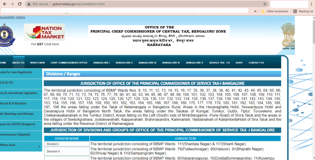 GST State Code Jurisdiction