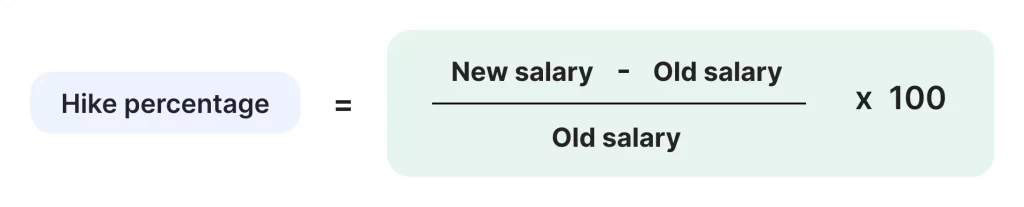 salary hike calculator