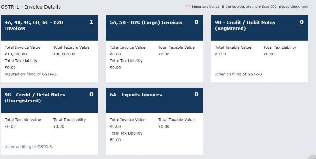 GSTR-1