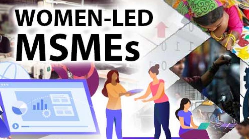 NeoGrowth lends over Rs 650 crore to women-run MSMEs in FY2024