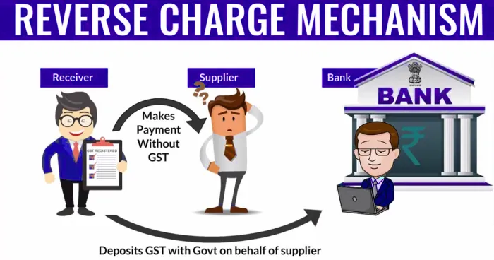 GST Reverse Charge Transactions