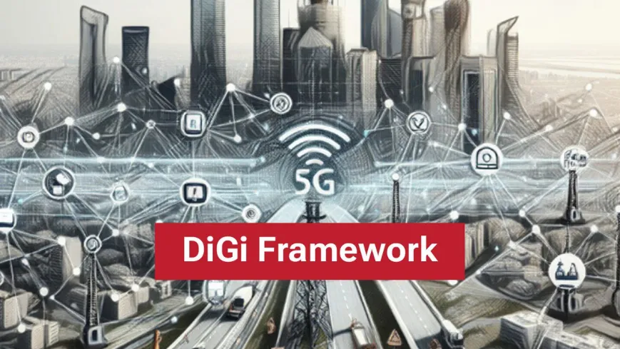 U.S., Japan and South Korea signed Digital Infrastructure Growth Initiative for India Framework (DiGi Framework)