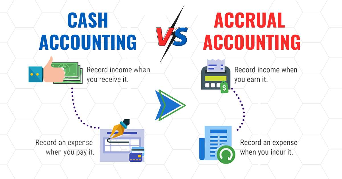 CASH AND ACCRUAL ACCOUNTING