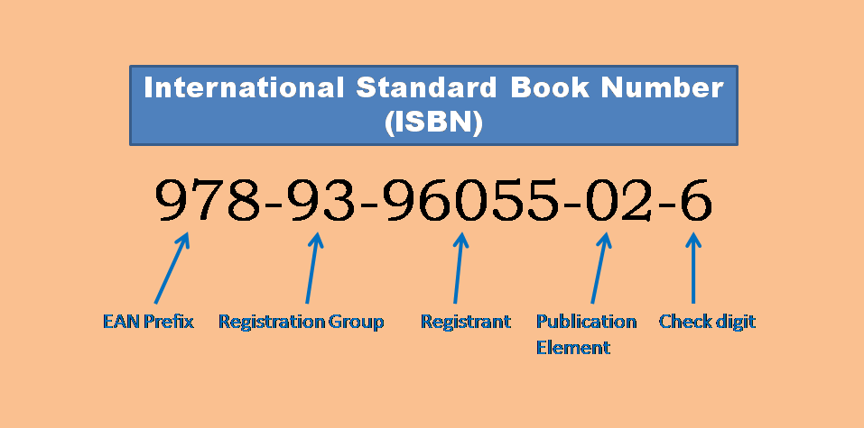 ISBN Application - International Standard Book Number