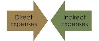 direct expenses and indirect expenses list