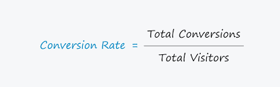 conversion rate in business