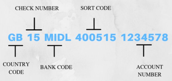 sbi account number